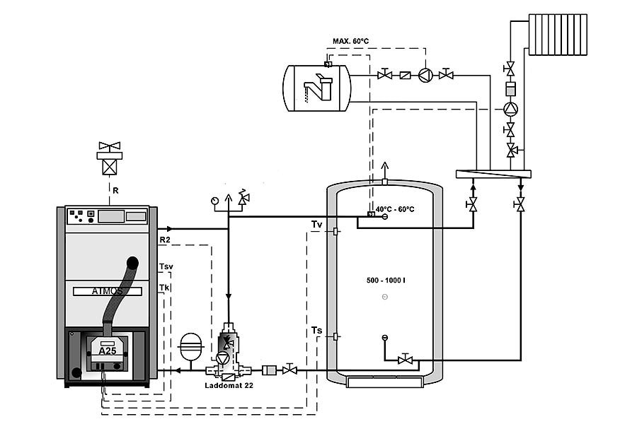 Схема монтажа пеллетного котла с теплоаккумулятором