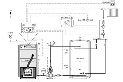 Установка эквитермальной автоматики ACD 01