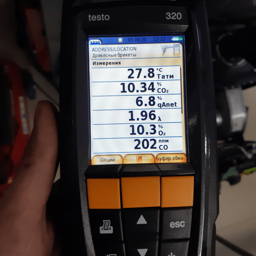 Показания газоанализатора