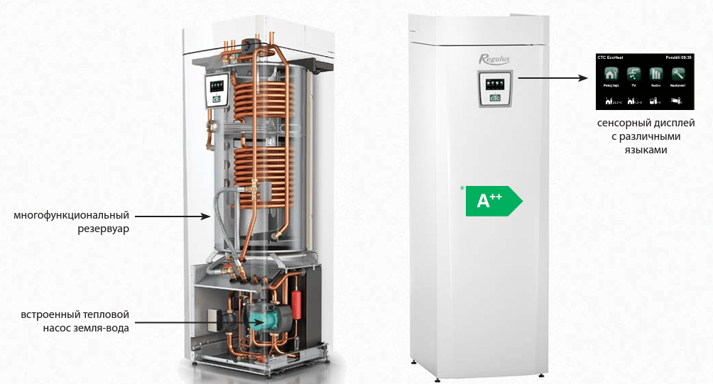 Тепловой насос EcoHeat 408 — земля-вода - Main Image